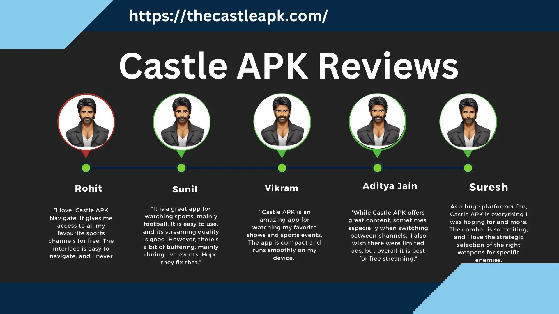 Castle APK Reviews 2025
